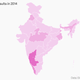 Congress loss in 2014.